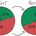 Productivity Hacks for Busy Entrepreneurs