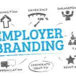 Building a Strong Employer Brand for Talent Acquisition